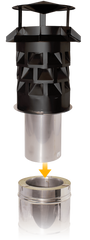 Cowl - Windkat Twin Wall Flue Cowl